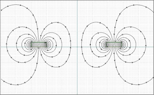 环形磁铁的磁场分布图图片